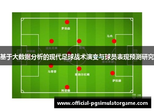 基于大数据分析的现代足球战术演变与球员表现预测研究