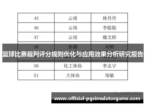 篮球比赛裁判评分规则优化与应用效果分析研究报告