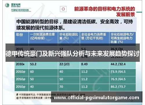 德甲传统豪门及新兴强队分析与未来发展趋势探讨