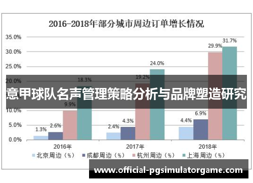 意甲球队名声管理策略分析与品牌塑造研究