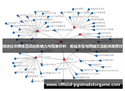 球迷社交媒体互动的影响力与现象分析：粉丝文化与网络交流的深度探讨