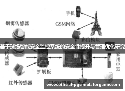 基于球场智能安全监控系统的安全性提升与管理优化研究