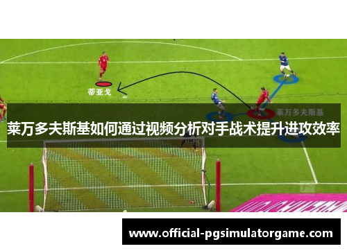莱万多夫斯基如何通过视频分析对手战术提升进攻效率
