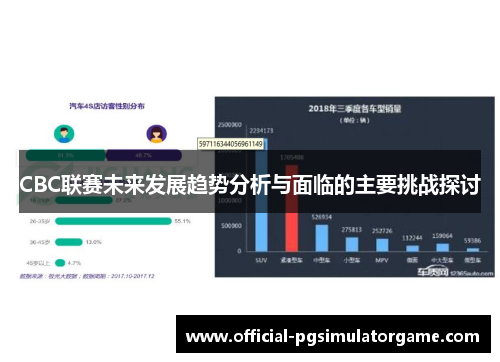 CBC联赛未来发展趋势分析与面临的主要挑战探讨