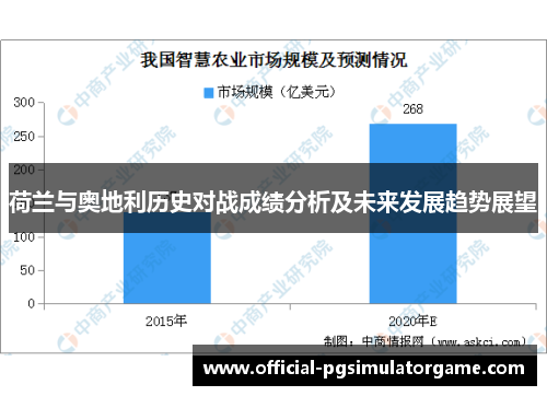 荷兰与奥地利历史对战成绩分析及未来发展趋势展望