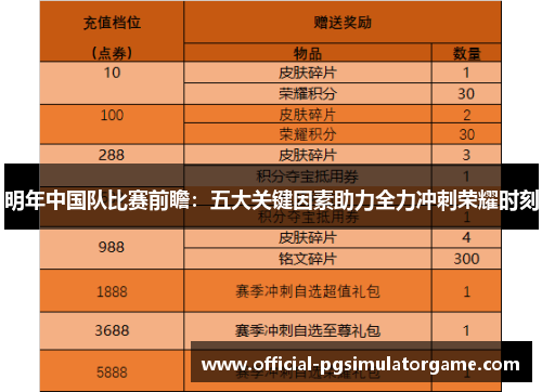 明年中国队比赛前瞻：五大关键因素助力全力冲刺荣耀时刻