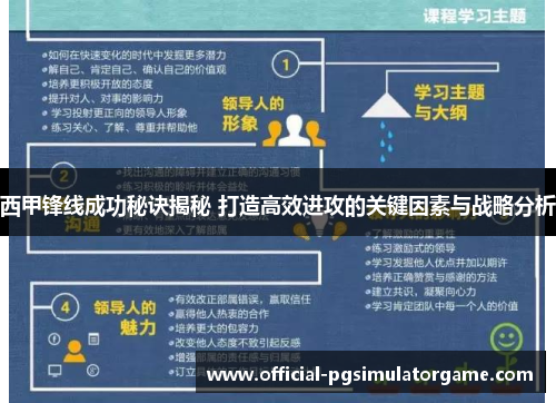 西甲锋线成功秘诀揭秘 打造高效进攻的关键因素与战略分析