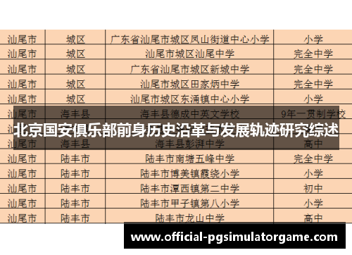 北京国安俱乐部前身历史沿革与发展轨迹研究综述