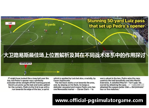 大卫路易斯最佳场上位置解析及其在不同战术体系中的作用探讨 大卫路易斯最佳场上位置解析及其在不同战术体系中的作用探讨
