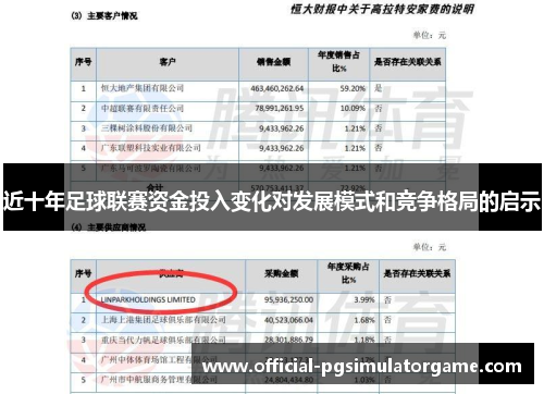 近十年足球联赛资金投入变化对发展模式和竞争格局的启示 近十年足球联赛资金投入变化对发展模式和竞争格局的启示