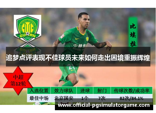 追梦点评表现不佳球员未来如何走出困境重振辉煌 追梦点评表现不佳球员未来如何走出困境重振辉煌