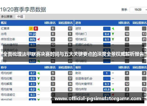 全面梳理法甲联赛决赛时间与五大关键要点的深度全景权威解析报告