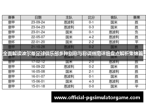 全面解读波尔蒂足球俱乐部多种别称与称谓指南详细盘点解析集锦篇