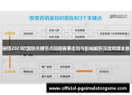 围绕2023欧国联关键节点回顾赛事走势与影响解析深度梳理全景