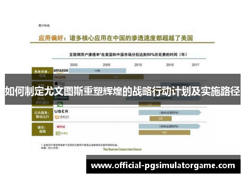 如何制定尤文图斯重塑辉煌的战略行动计划及实施路径 如何制定尤文图斯重塑辉煌的战略行动计划及实施路径