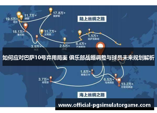 如何应对巴萨10号弃用局面 俱乐部战略调整与球员未来规划解析