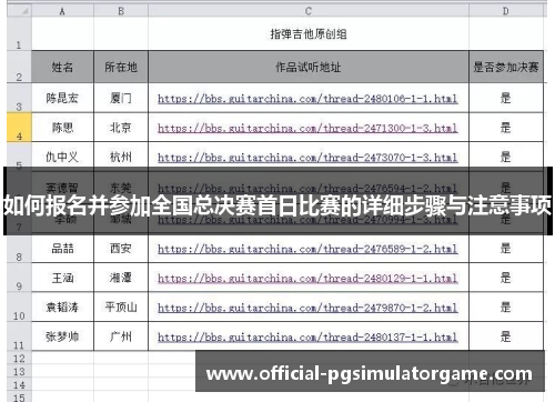 如何报名并参加全国总决赛首日比赛的详细步骤与注意事项 如何报名并参加全国总决赛首日比赛的详细步骤与注意事项