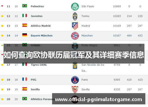 如何查询欧协联历届冠军及其详细赛季信息