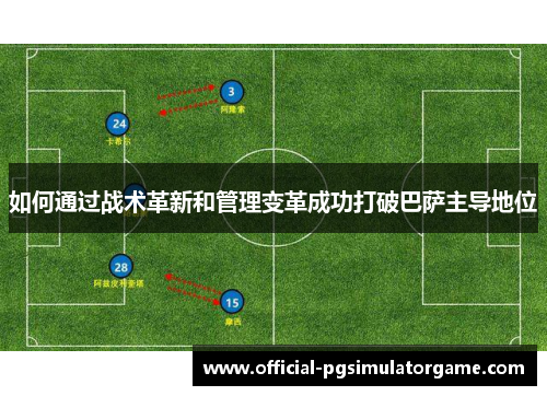 如何通过战术革新和管理变革成功打破巴萨主导地位 如何通过战术革新和管理变革成功打破巴萨主导地位