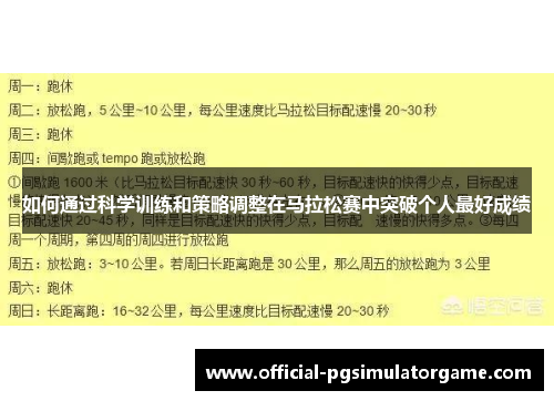 如何通过科学训练和策略调整在马拉松赛中突破个人最好成绩